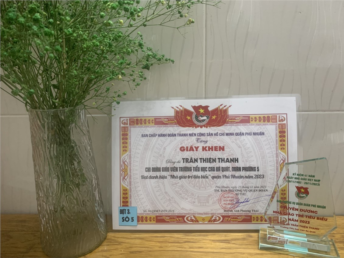 Ảnh đại diện